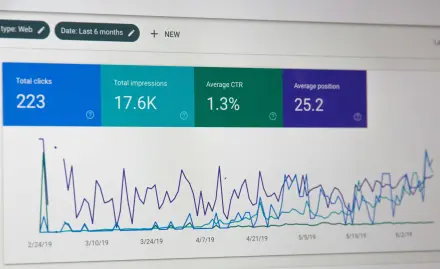 Analytics dashboard ekranında trafik ve sıralama verileri inceleniyor; çubuk ve çizgi grafikler büyüme trendini gösteriyor.