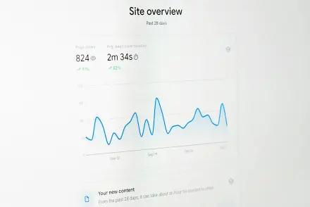 Bir websitesinin olumlu olarak trafik artışıni gösteren bir Google Analytics ekranı.